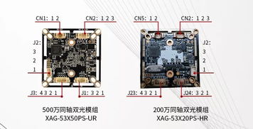 同軸 雙光 人形 智能產(chǎn)品的實(shí)用說(shuō)明