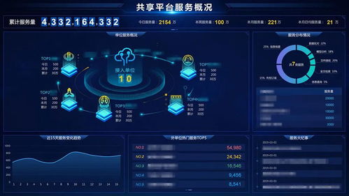 巨龍信息中標(biāo)某市公安大數(shù)據(jù)項(xiàng)目，科技助力警務(wù)數(shù)字化轉(zhuǎn)型